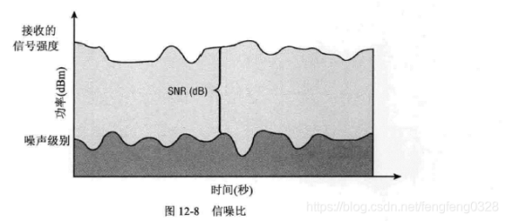 微波射頻公司有哪些？深圳射頻微波廠家哪家做的比較好？