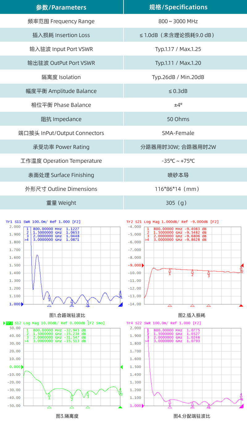 參數(shù)圖、曲線圖.jpg